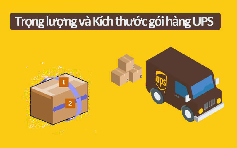 Cách gói hàng hóa chuẩn