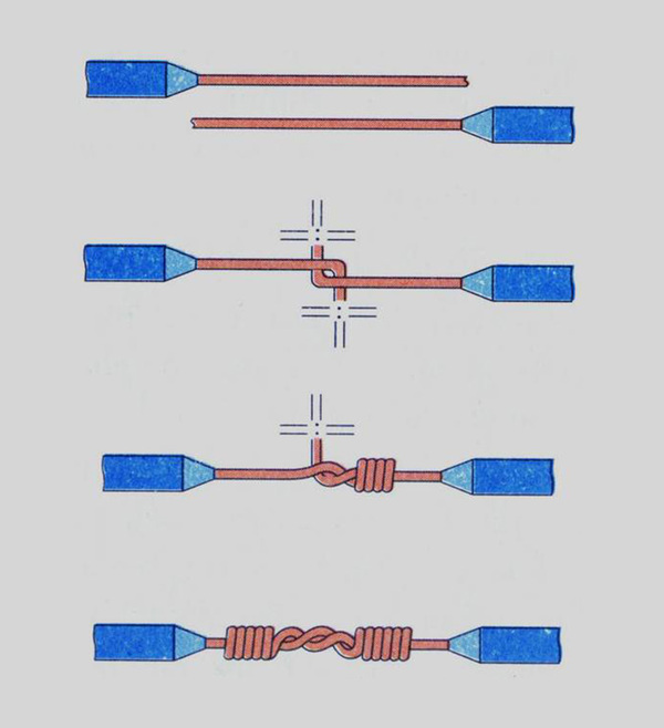 Cách thực hiện mối nối thẳng cho dây điện lõi 1 sợi
