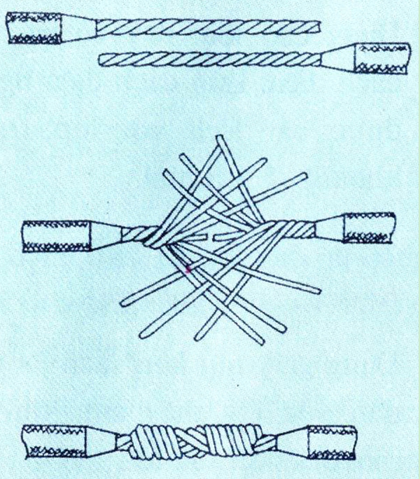 Cách thực hiện mối nối phân nhánh cho dây điện lõi nhiều sợi