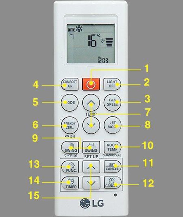 Thứ tự các nút trên Remote máy lạnh LG