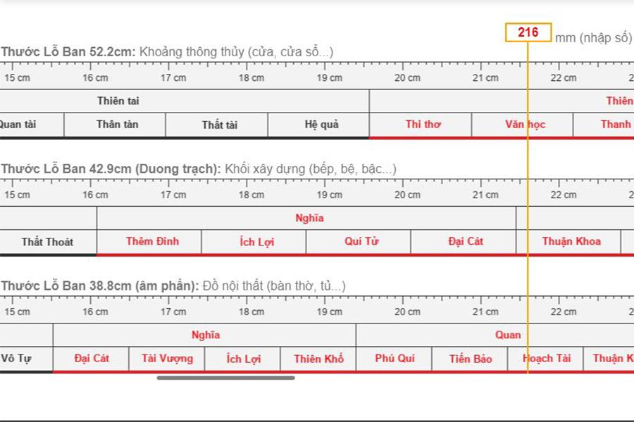 thuoc-lo-ban-online