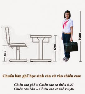 Kích thước bàn học chuẩn cho trẻ cấp 2