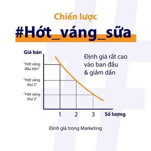 Định giá hớt ván