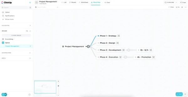 Phần mềm quản lý dự án Click Up miễn phí không giới hạn