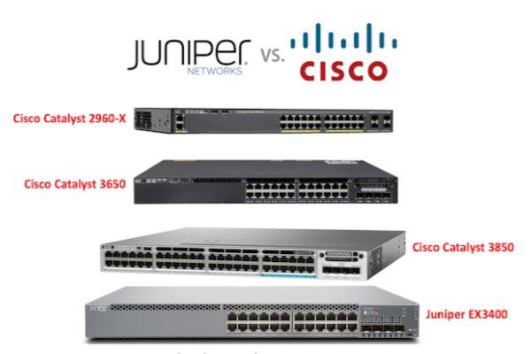 Đánh giá bộ định tuyến (router)về Cisco và Juniper