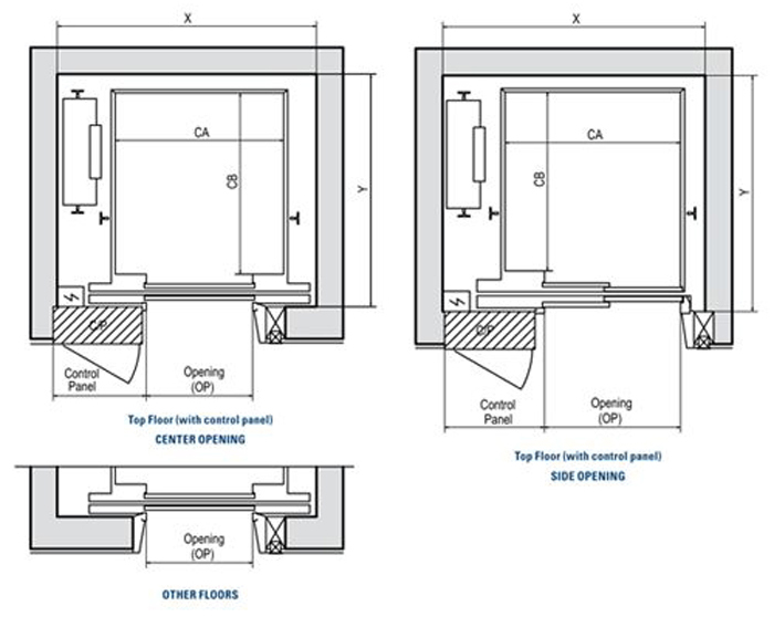 Bản vẽ cơ bản của thang máy 2 cửa