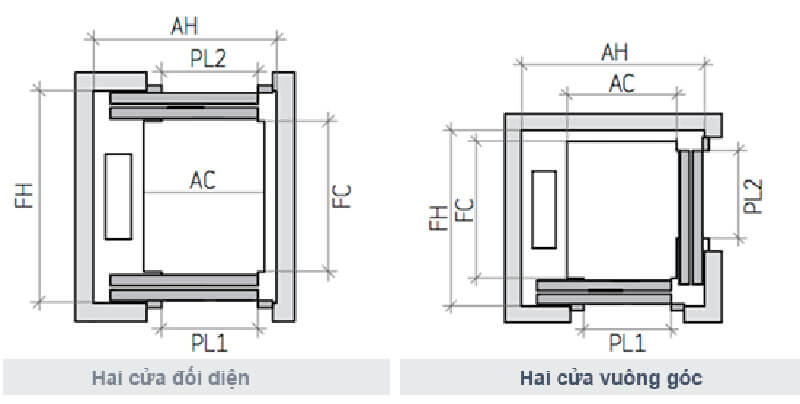 Bản vẽ minh họa cho 2 loại thang máy có 2 cửa